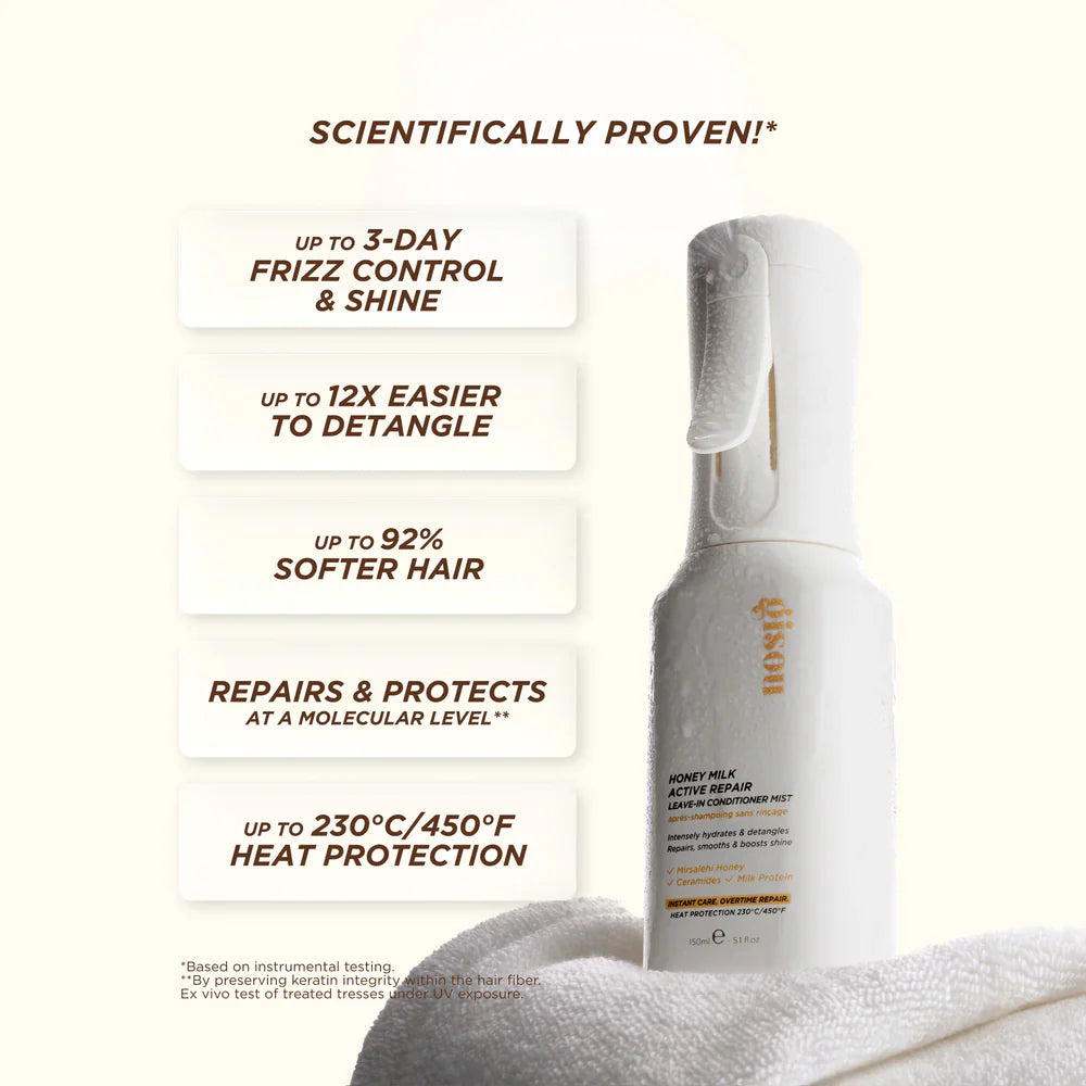 Honey Milk Active Repair Leave-In Conditioner Mist