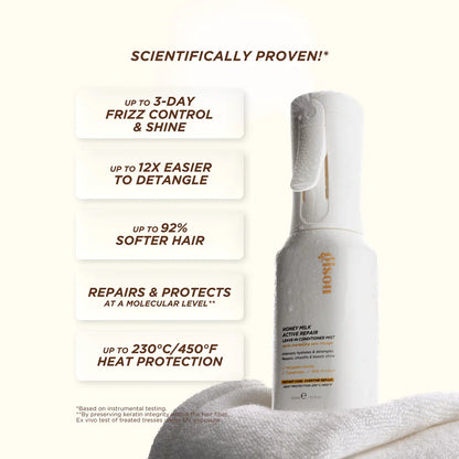 Honey Milk Active Repair Leave-In Conditioner Mist