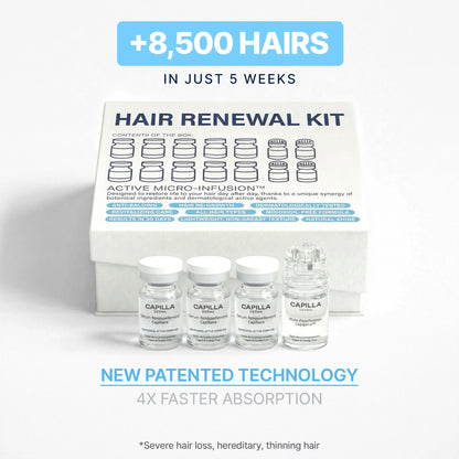 CAPIGENXTMM ANTI-HAIR LOSS & HAIR REGROWTH TREATMENT